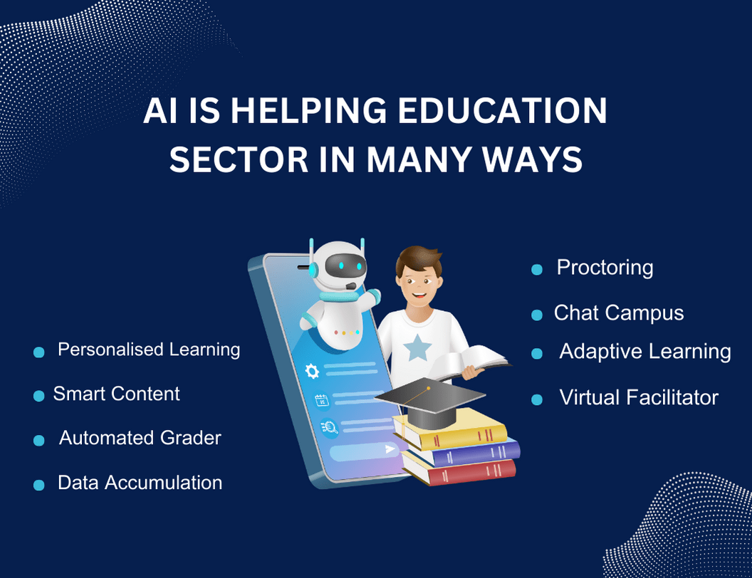 AI IS HELPING EDUCATION SECTOR IN MANY WAYS